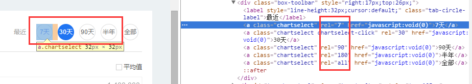 详解python3百度指数抓取实例4