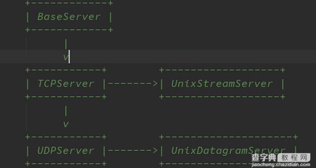 python之Socket网络编程详解2