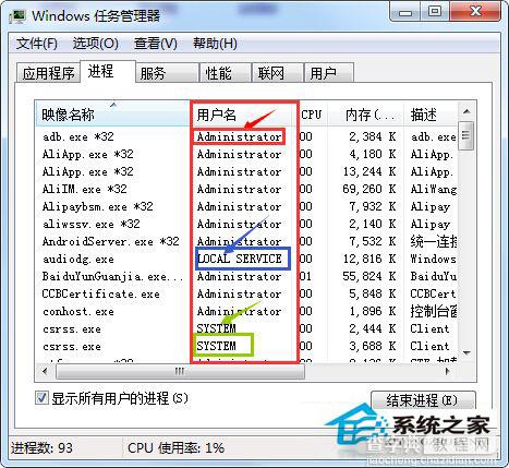 Win7判断进程中哪些是系统进程以免误伤的方法2