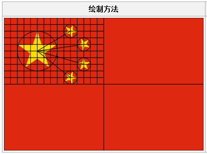 C#绘制中国国旗的方法2