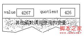 对C语言中递归算法的深入解析9