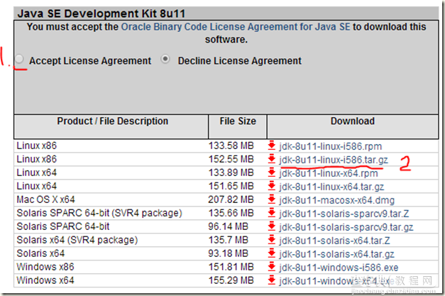 Hadoop2.X/YARN环境搭建--CentOS7.0 JDK配置3