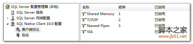 SQLServer 2008 :error 40出现连接错误的解决方法4