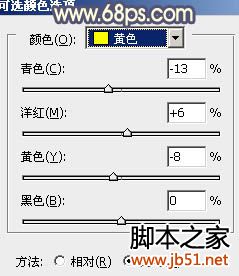 为绿色外景人物图片增加朦胧的淡黄色效果ps教程4