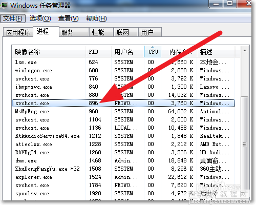 如何在Windows里边根据端口找到其提供服务的进程?8