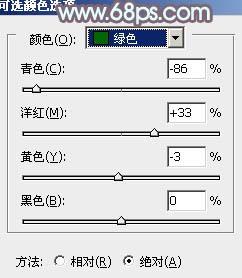 Photoshop为树林人物图片打造流行的橙黄色4