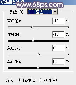 Photoshop将树林人物图片打造唯美的秋季阳光色36