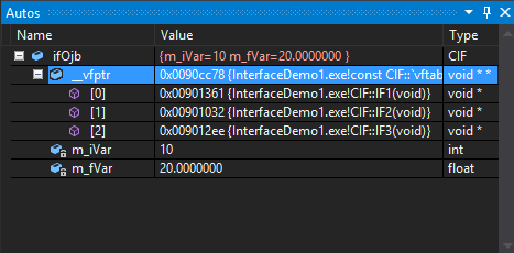 C++ COM编程之接口背后的虚函数表2