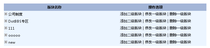 C#实现DataList里面嵌套DataList的折叠菜单1