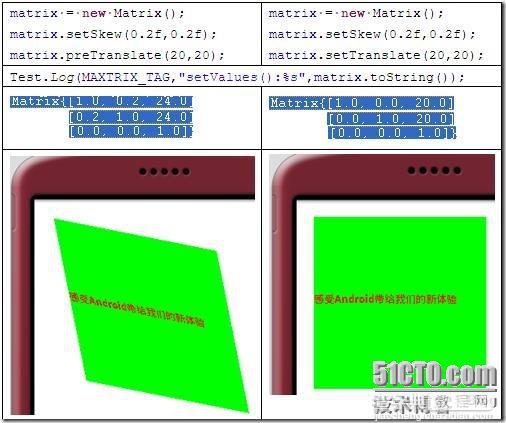 深入理解Android Matrix理论与使用的详解25