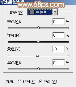 Photoshop为芭蕉叶下的女孩加上小清新黄绿色效果教程8