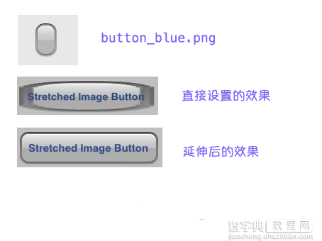 iOS应用UI开发中的字体和按钮控件使用指南6