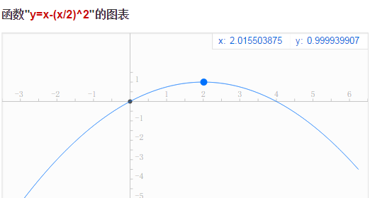 Android实现支持所有View的通用的下拉刷新控件14