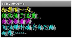 Android TextView高级显示技巧实例小结4