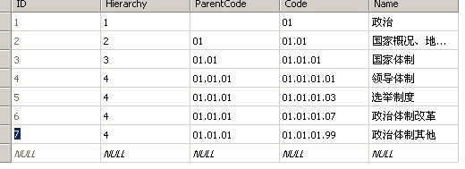 c#递归生成XML实例1