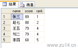 Sql Server、Access数据排名的实现方法(例如：成绩排名)2