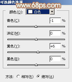 Photoshop为芭蕉叶下的女孩加上小清新黄绿色效果教程20