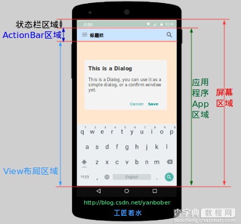 Android应用 坐标系详细介绍1