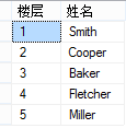 如何利用SQL进行推理1