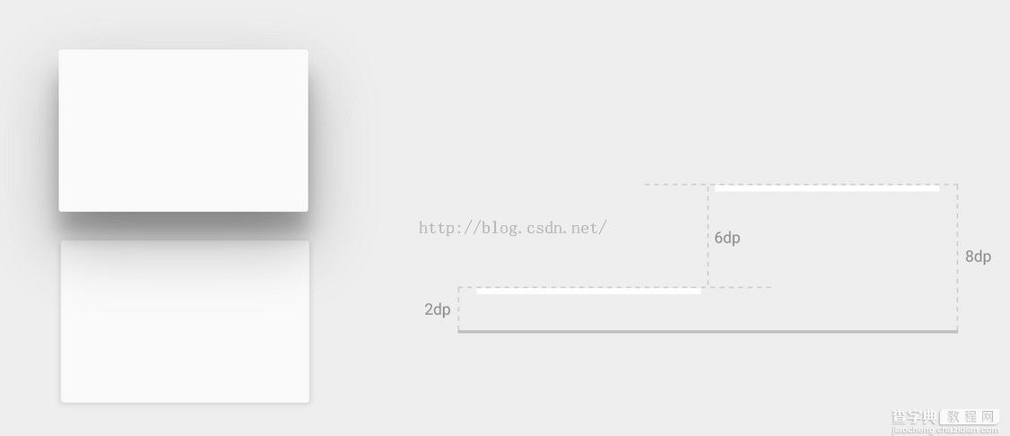 详解Android Material设计中阴影效果的实现方法1