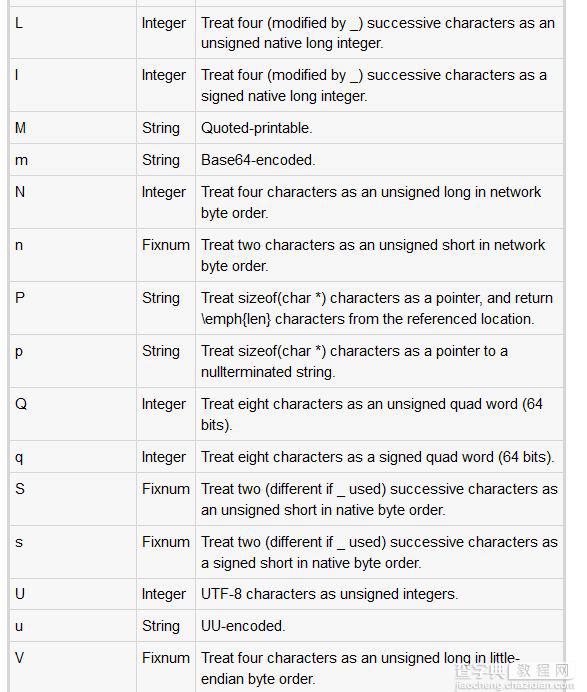 Ruby中操作字符串的一些基本方法4