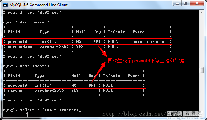 Java的Hibernate框架中的双向主键关联与双向外键关联3