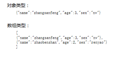 JSON解析和XML解析区别对比1