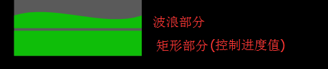 WPF仿三星手机充电界面实现代码3