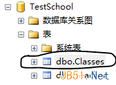 sqlserver中drop、truncate和delete语句的用法1