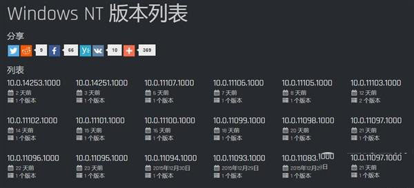 win10预览版14251更新了什么内容?win10预览版14251已知问题解决汇总1