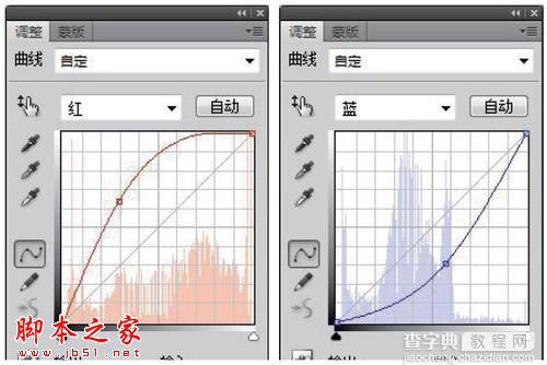 photoshop还原绚烂的海滨落日教程9