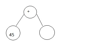 Java实现表达式二叉树2