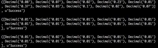 python实现红包裂变算法1