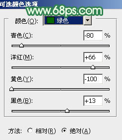 Photoshop为野草中的人物调制出柔和的小清新黄绿色4