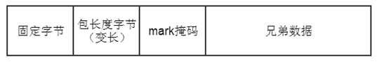 Python通过websocket与js客户端通信示例分析3