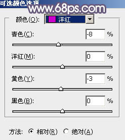 Photoshop将树林人物图片打造唯美的秋季阳光色37