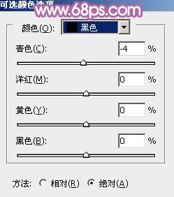 PS为坐在草地上的美女图片调制出柔美的蓝黄色16