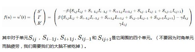 用Python制作在地图上模拟瘟疫扩散的Gif图2