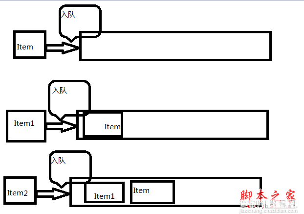 C#数据结构与算法揭秘五 栈和队列16