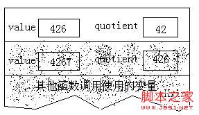 对C语言中递归算法的深入解析8