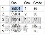 SQL Server 2005中的外联结用法7