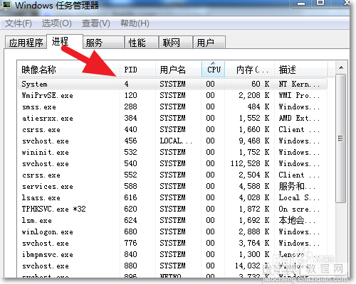 如何在Windows里边根据端口找到其提供服务的进程?7