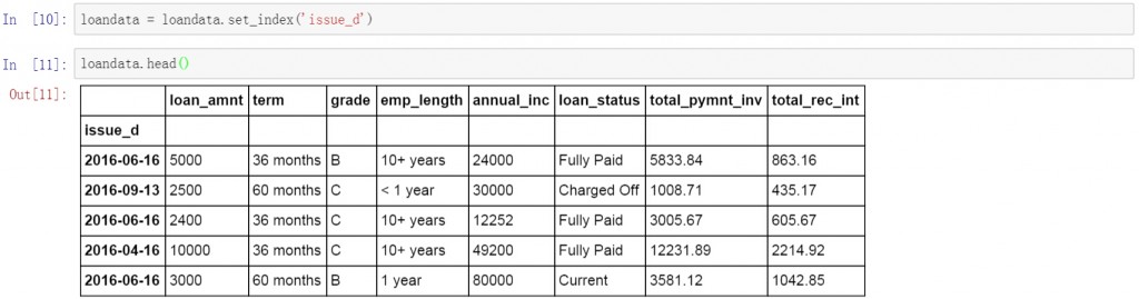 Python进行数据提取的方法总结10