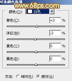 Photoshop将树林人物图片加上唯美柔和的红褐色26