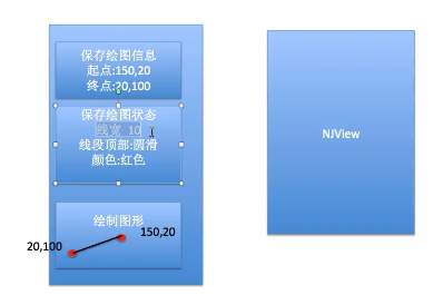 iOS开发中使用Quartz2D绘制上下文栈和矩阵的方法4