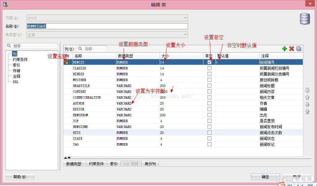 Oracle数据库如何创建第一张表5