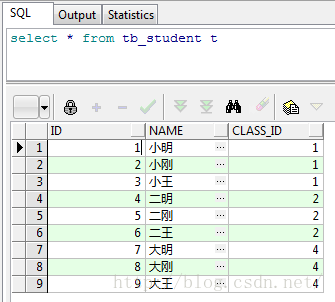 Oracle数据库中的级联查询、级联删除、级联更新操作教程3