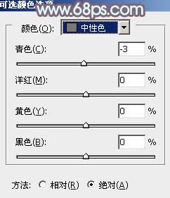 Photoshop为树林人物图片打造流行的橙黄色27