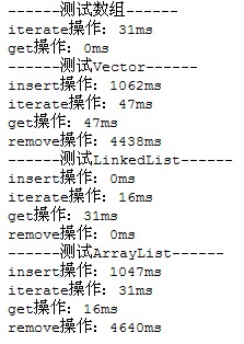 比较Java数组和各种List的性能小结1