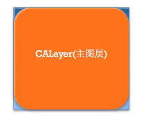 iOS开发中CALayer使用的基本教程6